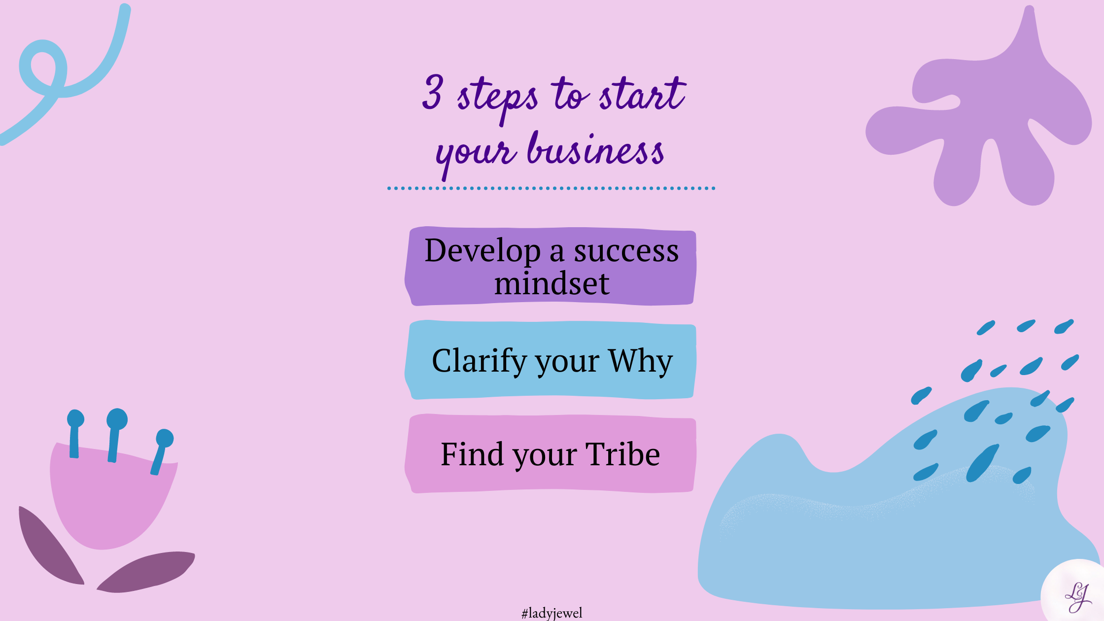3 Steps to start a business